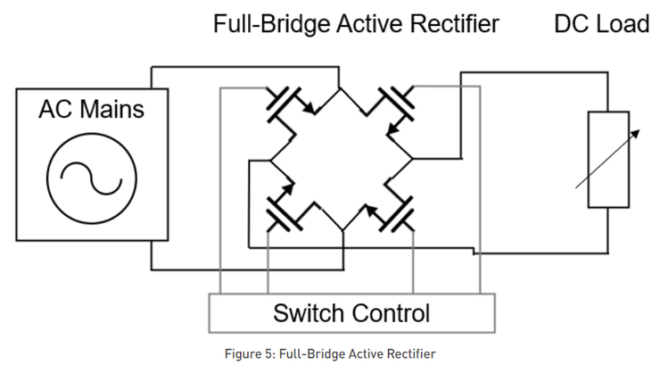  一文講解AC/DC電源三步：整流，PFC及隔離